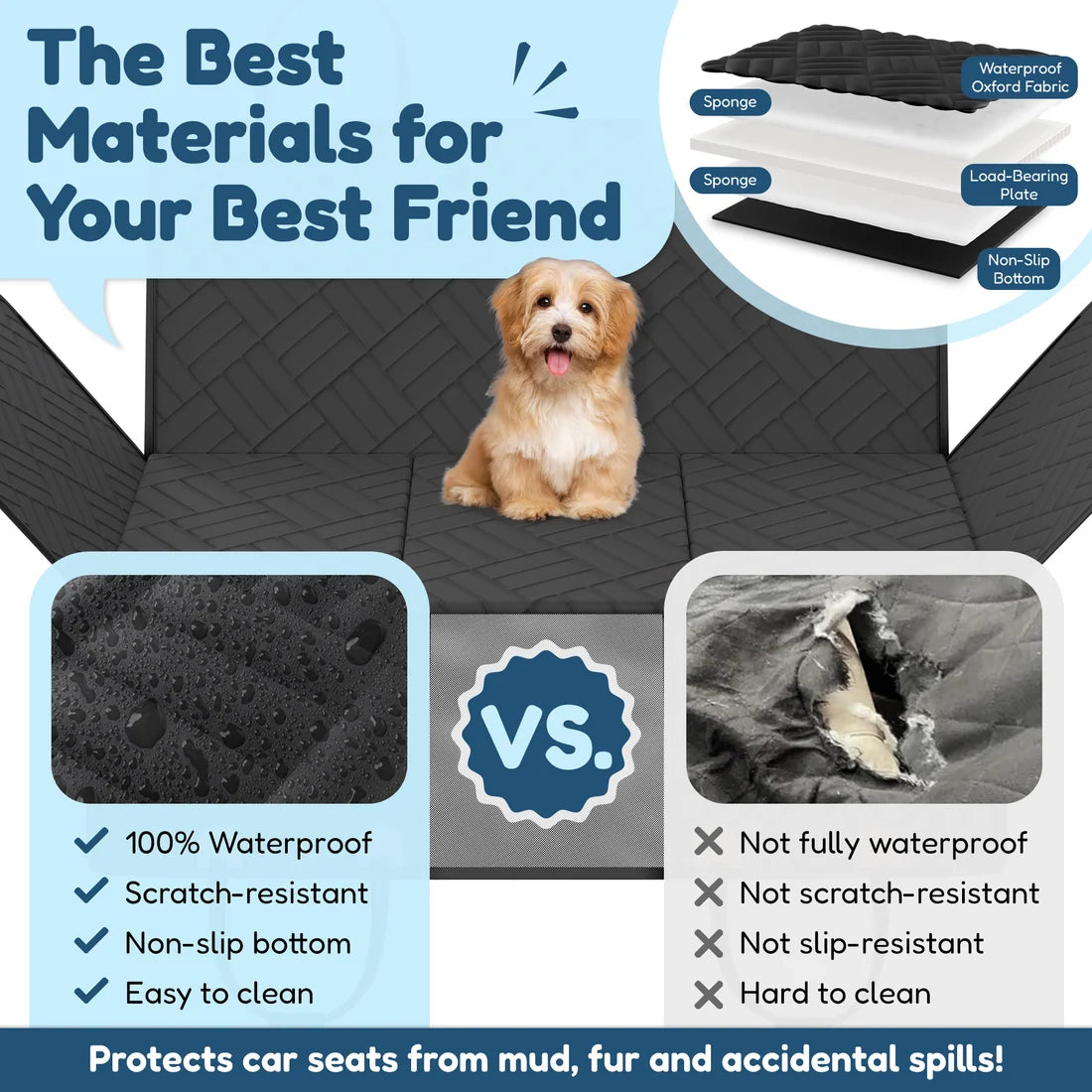 Dog Car Seat Cover – Waterproof
